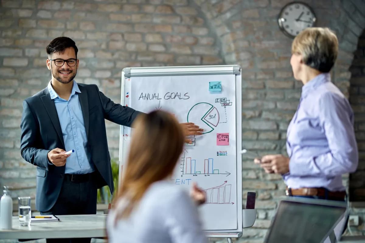 AI SaaS Product Development